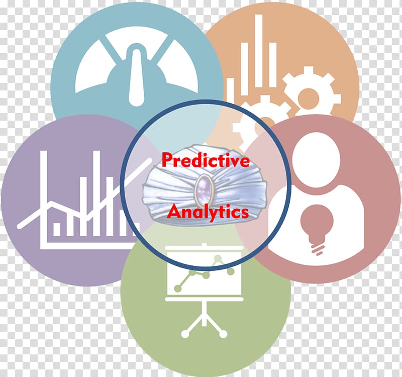 Predictive analytics Data analysis Predictive modelling Business, Solution transparent background PNG clipart