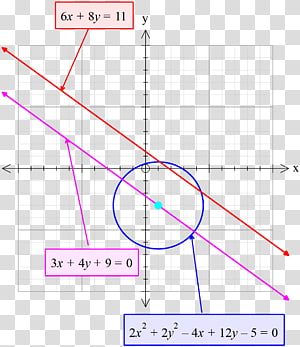 Line Angle Point Diagram, line transparent background PNG clipart thumbnail