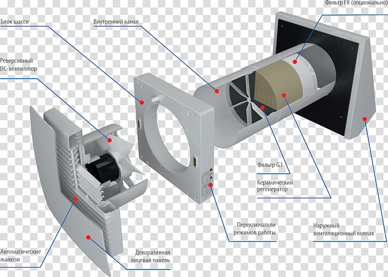 Fan Air filter Ventilation Heat exchanger Duct, fan transparent background PNG clipart