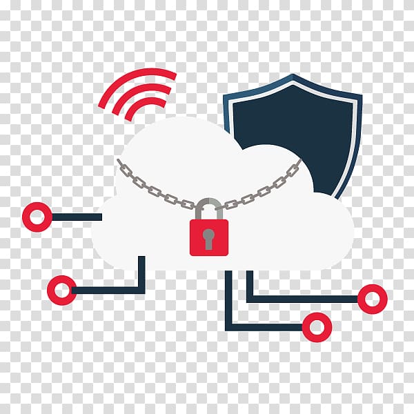 Information system graphics Symbol, Earthquake Drill Procedures at Work transparent background PNG clipart