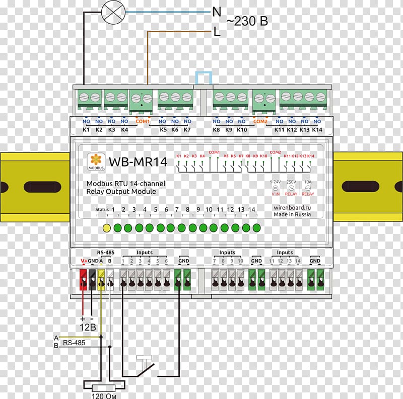 Modbus RS-485 Relay Remote terminal unit Resistor, modbus transparent background PNG clipart