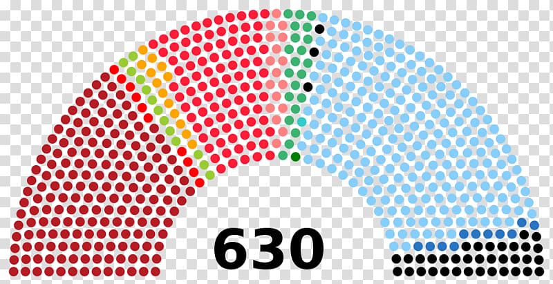Italy Chamber of Deputies Italian general election, 2018 Italian Parliament, italy transparent background PNG clipart