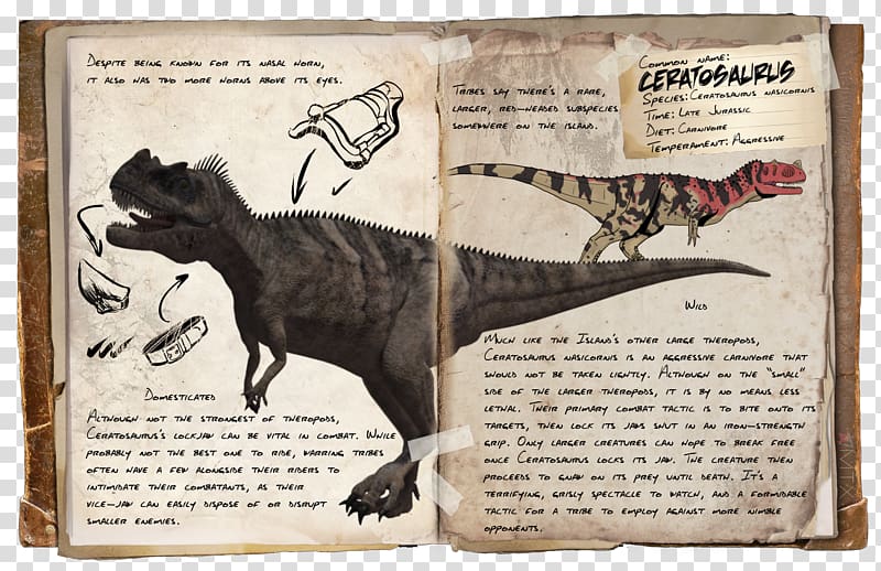 ARK: Survival Evolved Ceratosaurus Giganotosaurus Argentavis magnificens Dinosaur, dinosaur transparent background PNG clipart
