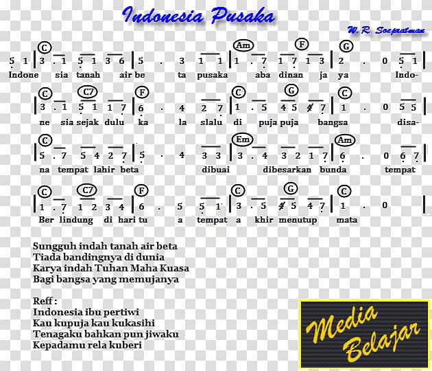 Musical notation Song Ibu Pertiwi National anthem, musical note transparent background PNG clipart