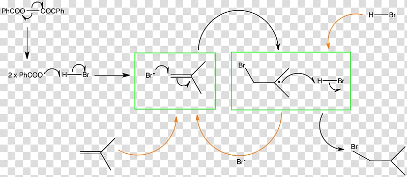 Logo Document Point Angle, polymerization transparent background PNG clipart