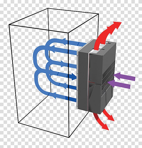 Thermoelectric cooling Cooler Thermoelectric effect Air conditioning Overhead crane, airflow transparent background PNG clipart