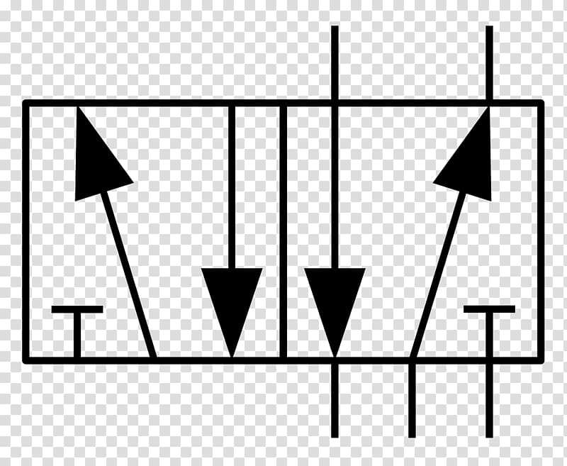 Solenoid valve Directional control valve Control valves Wiring diagram, selector transparent background PNG clipart