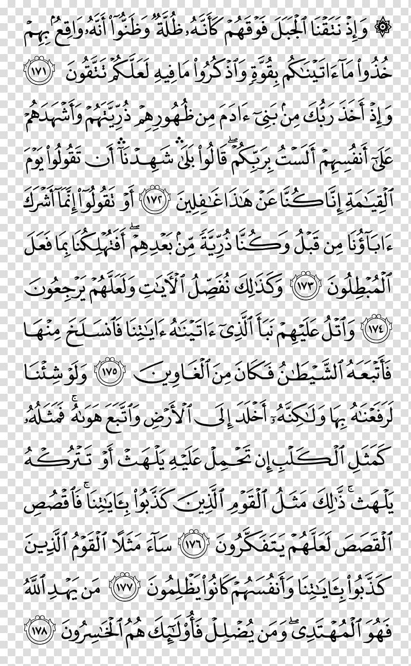 Quran Surah Al-An\'am Ya Sin Al-Baqara, quran kareem transparent background PNG clipart