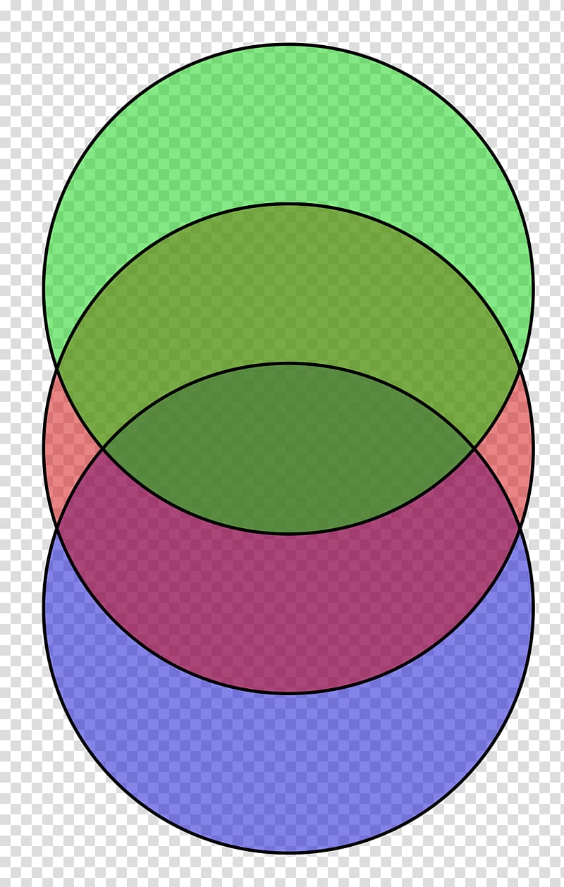 Formal fallacy Logic Argument Modus ponens, others transparent background PNG clipart