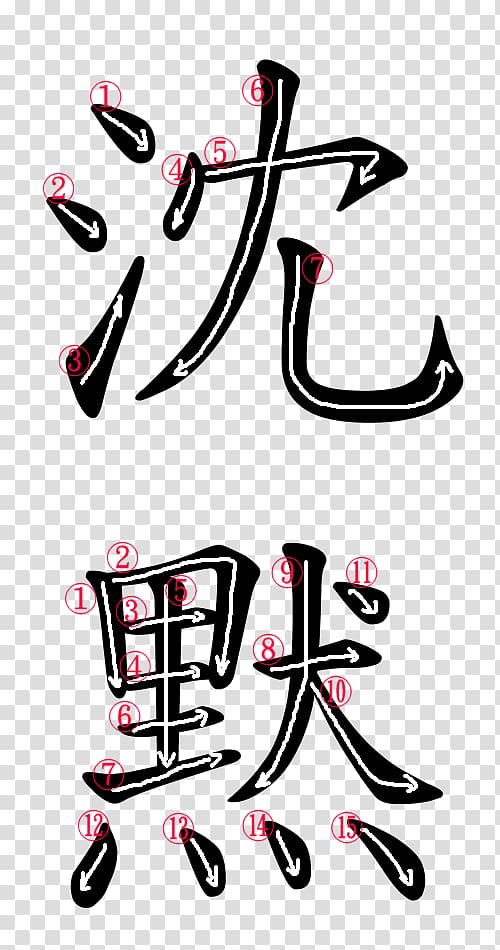 Stroke order Silence Kanji Japanese Language, japan writing transparent background PNG clipart