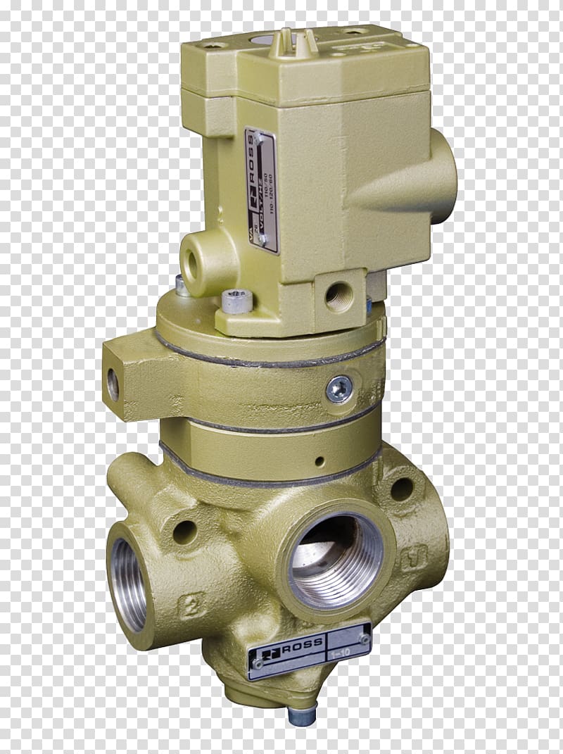Safety valve Control valves Poppet valve Relief valve, Solenoid Valve transparent background PNG clipart