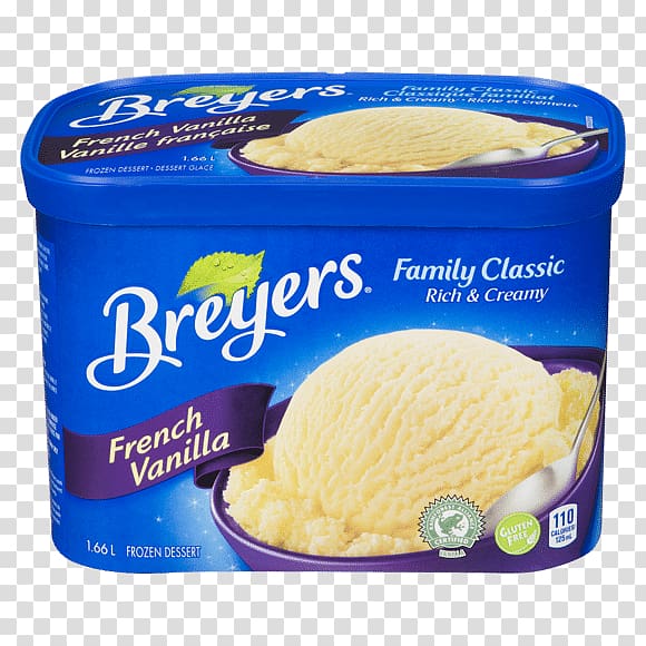 Breyers Ice Cream Frozen yogurt Neapolitan ice cream, ice cream transparent background PNG clipart