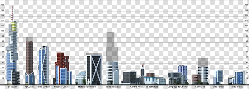 SkyscraperPage Skyline Diagram High-rise building, modern city transparent background PNG clipart
