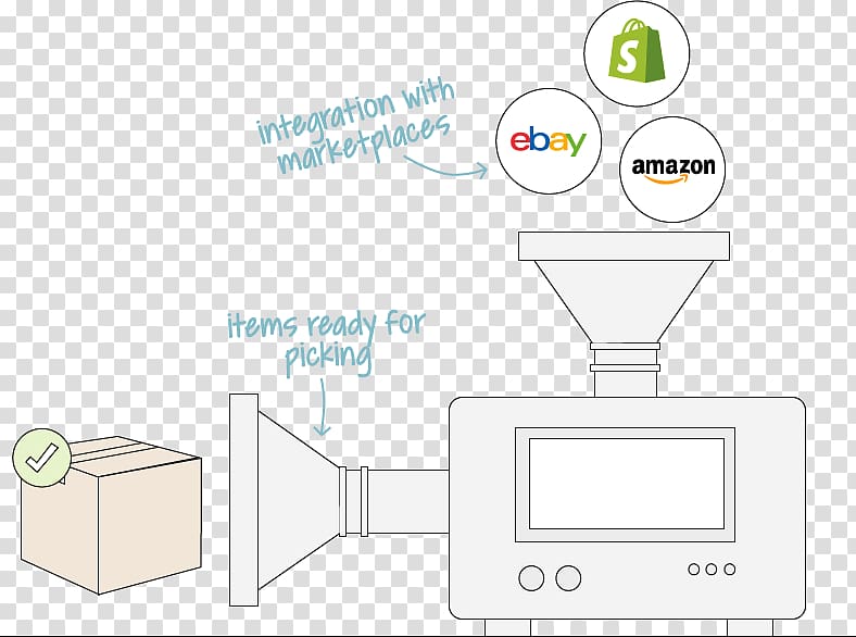 Document Technology Line, Order Picking transparent background PNG clipart