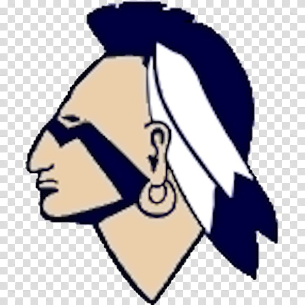 Banks High School Atlanta Braves Native American mascot controversy Confederated Tribes of the Grand Ronde Community of Oregon, others transparent background PNG clipart