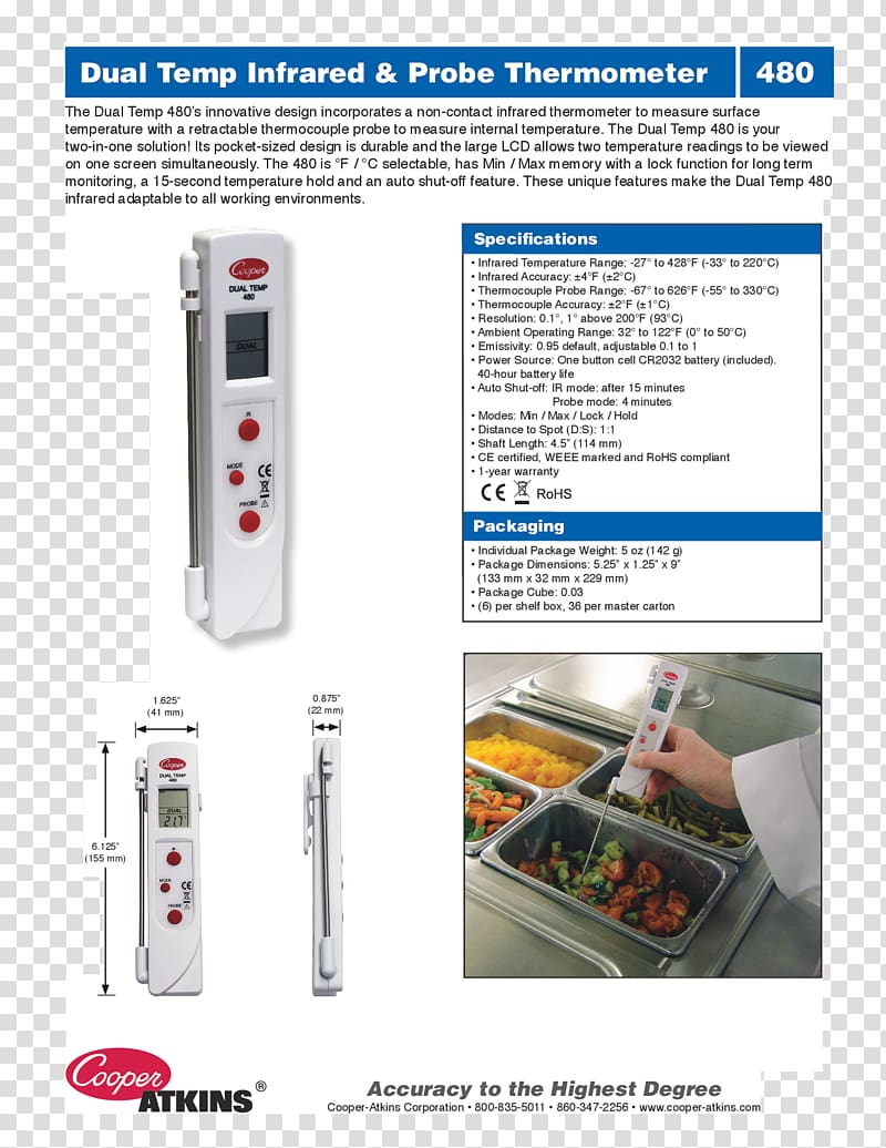 Electronics Temperature, design transparent background PNG clipart