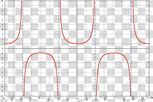 Line Point Diagram Angle, line transparent background PNG clipart thumbnail