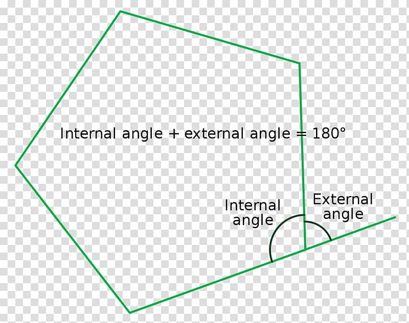 Internal angle Regular polygon Vertical angles, Angle transparent background PNG clipart
