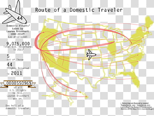 Line Point Organ Angle, line transparent background PNG clipart thumbnail