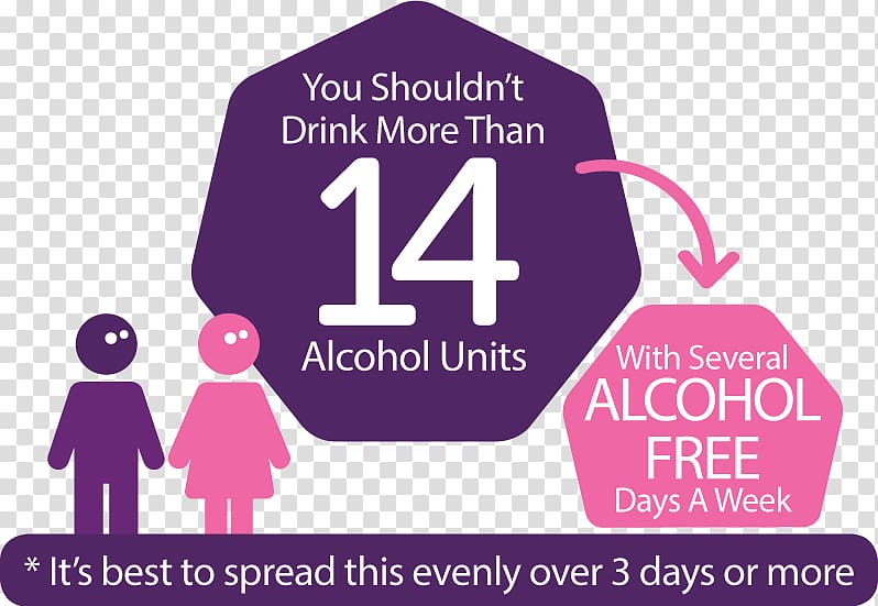 Unit of alcohol Recommended maximum intake of alcoholic beverages Alcoholic drink Binge drinking Long-term effects of alcohol consumption, others transparent background PNG clipart