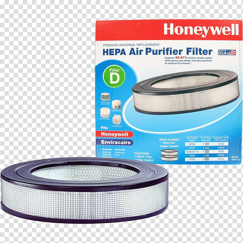 Air filter HEPA Air Purifiers HONEYWELL Kaz HRF-D1 Permanent Replacement Filter Honeywell Tower Air Purifier, others transparent background PNG clipart