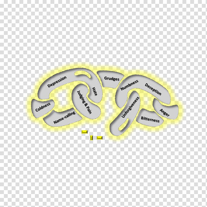 Logo Material Font, broken chains transparent background PNG clipart