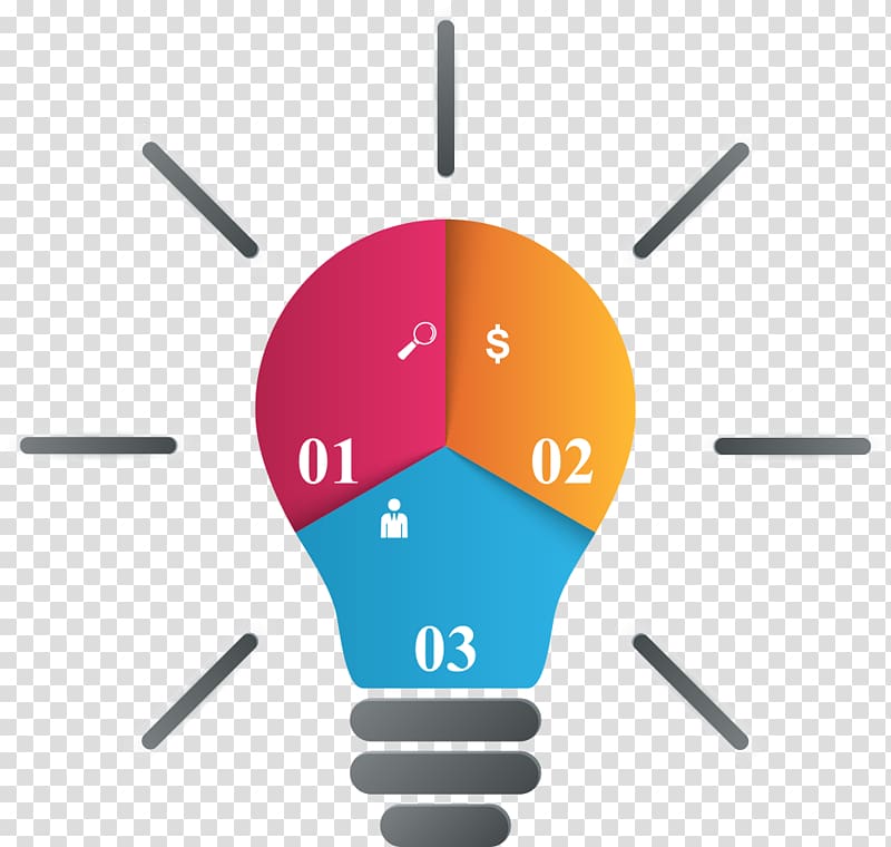 Infographic Chart, Color bulb chart transparent background PNG clipart