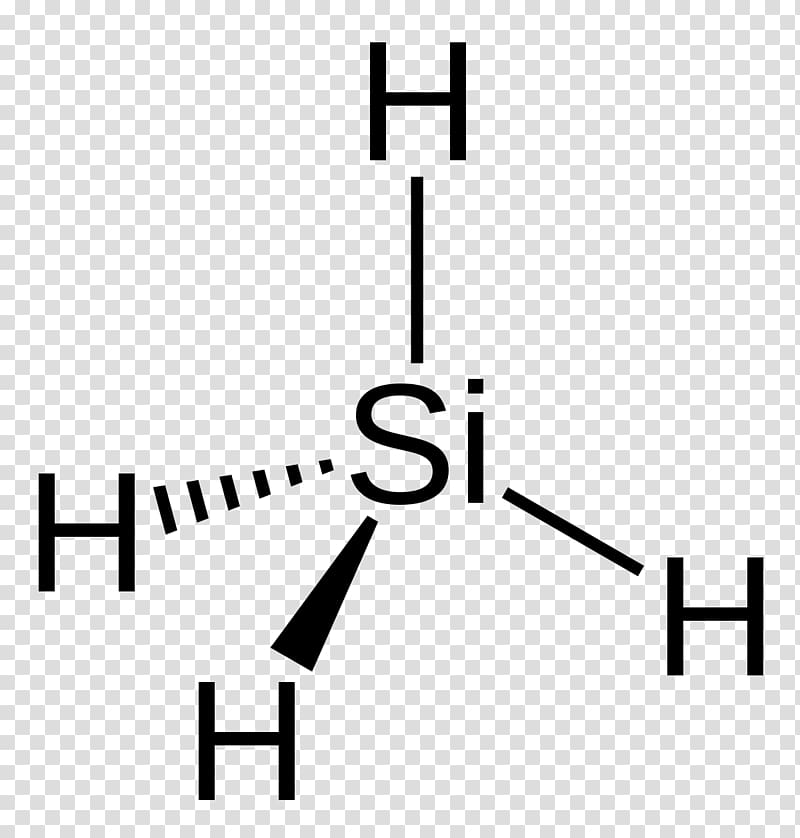 Silane Fluoromethane Chemical compound Pyrophoricity, others transparent background PNG clipart