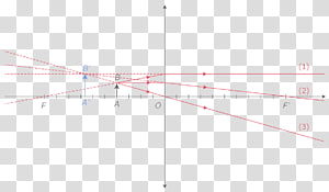 Line Point Angle, line transparent background PNG clipart thumbnail