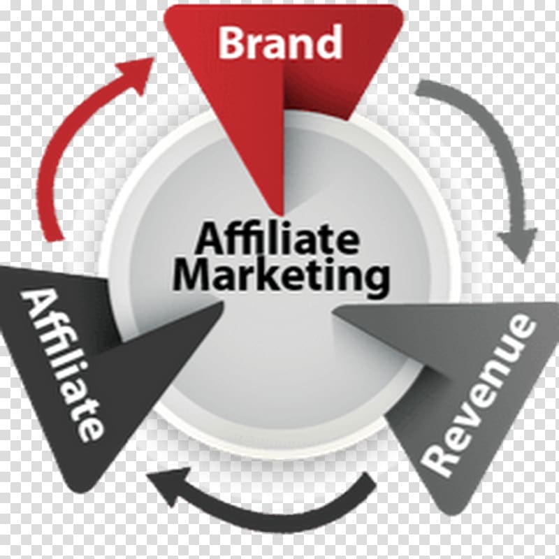 Affiliate Marketing Brand Advertising - Logo Transparent PNG
