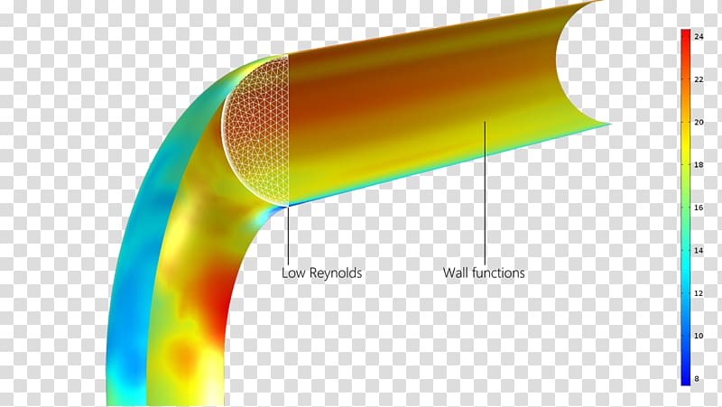Computational fluid dynamics CFD Module Turbulence, Flow Theory transparent background PNG clipart