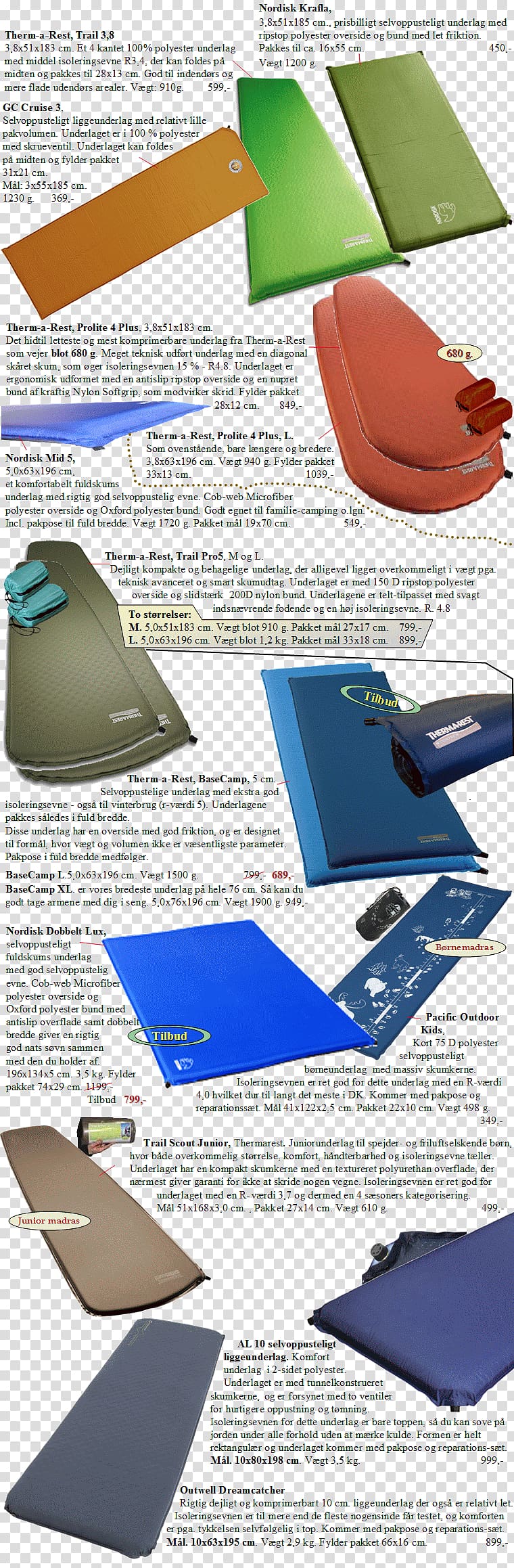 Sleeping Mats Air Mattresses Rejsequip, udstyr til globetrottere, Thermarest transparent background PNG clipart