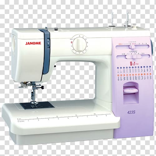 Sewing Machines Janome Stitch Embroidery, fermuar transparent background PNG clipart