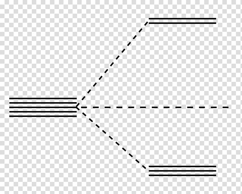 Crystal field theory Atomic orbital Octahedral molecular geometry Addition, line split transparent background PNG clipart