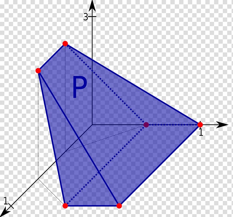 Polyhedron Convex set Convex polytope Mathematical optimization Convex function, euclidean transparent background PNG clipart