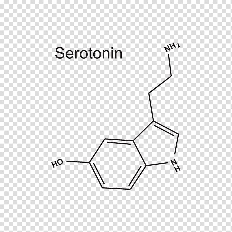 Abziehtattoo Serotonin Mood Antidepressant, others transparent background PNG clipart