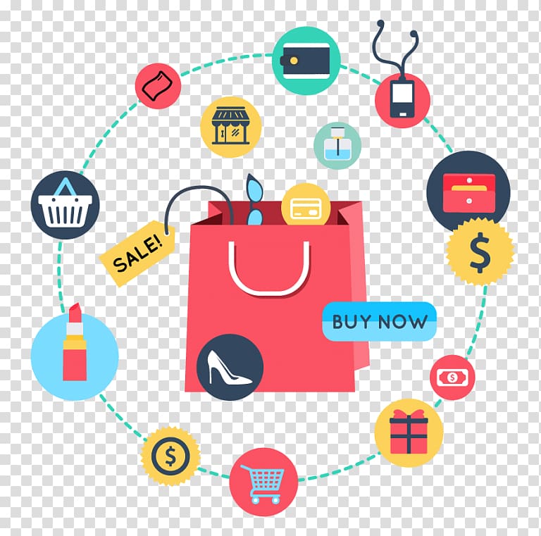 Affinity analysis E-commerce Market basket Marketing Retail, Marketing transparent background PNG clipart