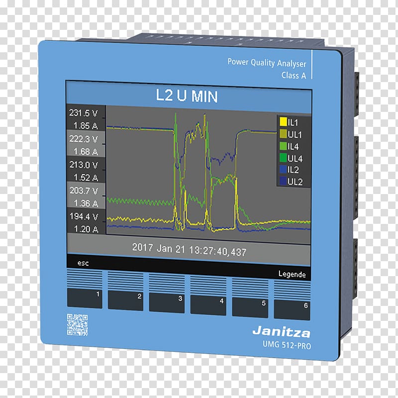 Janitza Electricity meter Electric power quality Energy Measurement, energy transparent background PNG clipart