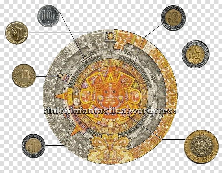 Aztec calendar stone Aztec Empire Maya civilization Mayan calendar Meaning, symbol transparent background PNG clipart