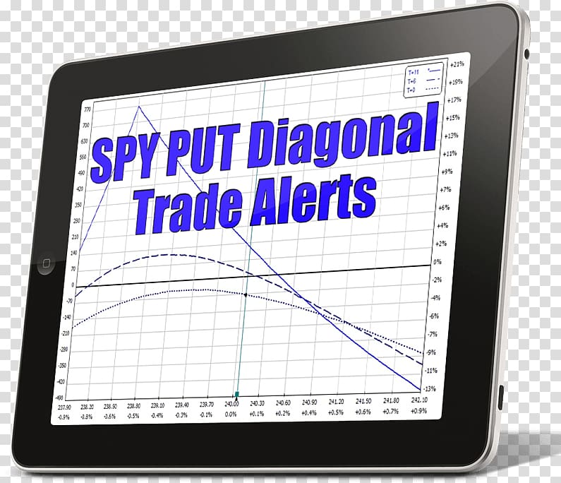 Trader Put option Trading strategy, trader transparent background PNG clipart