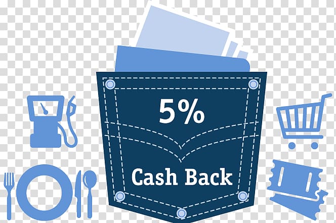 Brand Cashback reward program Discounts and allowances Promotion, CASH BACK transparent background PNG clipart