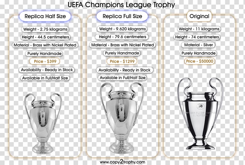 2013–14 UEFA Champions League European Champion Clubs' Cup Football Trophy, Vince Lombardi Trophy transparent background PNG clipart