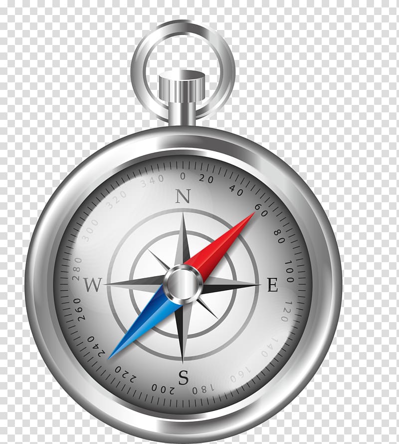 Compass Euclidean Illustration, Cartoon compass transparent background PNG clipart