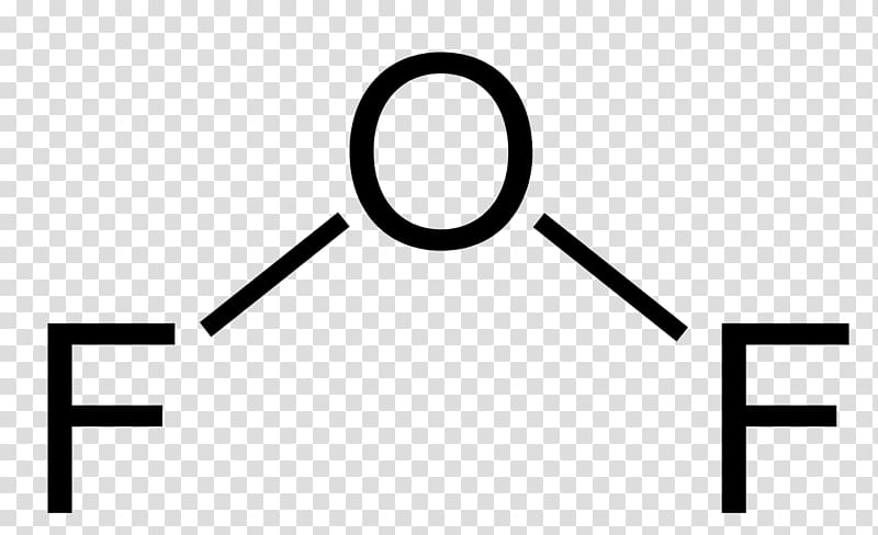 Oxygen fluoride Iodine oxide Oxygen difluoride Fluorine, oxygen transparent background PNG clipart