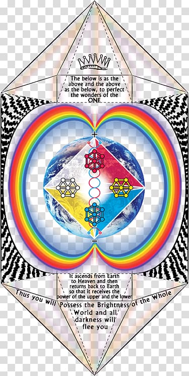 Manifesto for the Noosphere: The Next Stage in the Evolution of Human Consciousness Product Strategy and Six Sigma: Challenges, Convergence and Competence Light Science, rainbow bridge transparent background PNG clipart