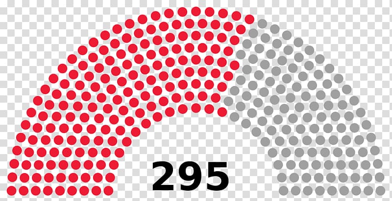 United States House of Representatives elections, 2018 United States House of Representatives elections, 2016 United States Congress, united states transparent background PNG clipart