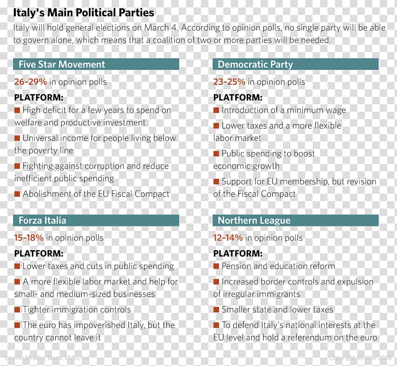 Italian general election, 2018 Italy Political party Politics, italy transparent background PNG clipart