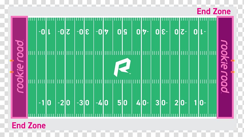 Football pitch American football field Athletics field, End Zone transparent background PNG clipart