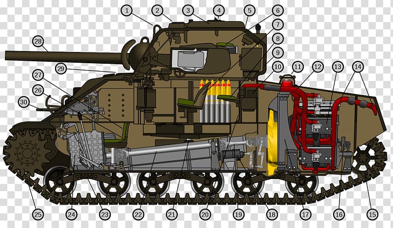 Second World War M4 Sherman United States Medium tank, brad pitt transparent background PNG clipart