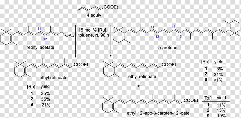 Carotene Molecule Torulene Carotenoid Astaxanthin, Salt Metathesis Reaction transparent background PNG clipart